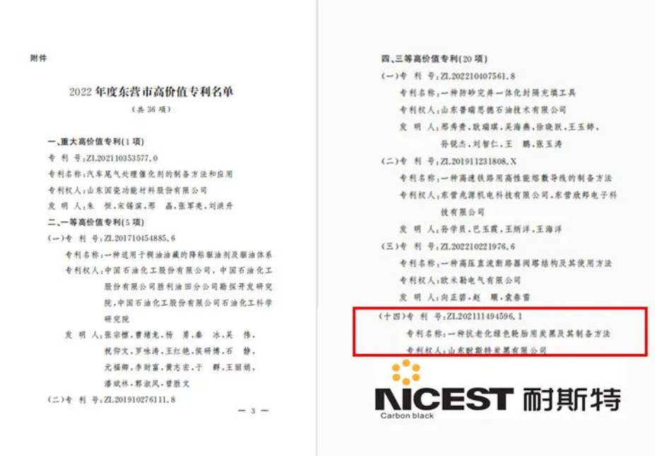 　此次獲獎，充分體現了政府部門對公司知識產權工作的高度認可，也是公司自主創新能力和研發工作成效的重要體現。