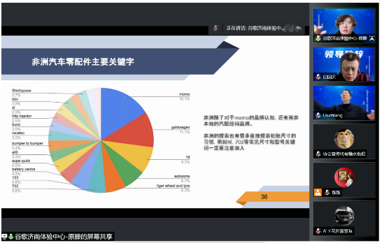eBay大中華區(qū)招商經(jīng)理王志剛,介紹輪胎、汽配等在歐美地區(qū)的市場規(guī)模 eBay大中華區(qū)招商經(jīng)理王志剛,介紹輪胎、汽配等在歐美地區(qū)的市場規(guī)模