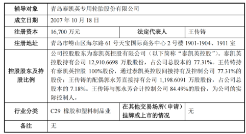 青島泰凱英輪胎 青島泰凱英輪胎