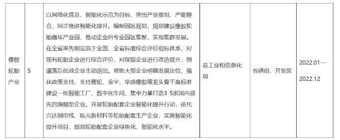 輪胎 輪胎