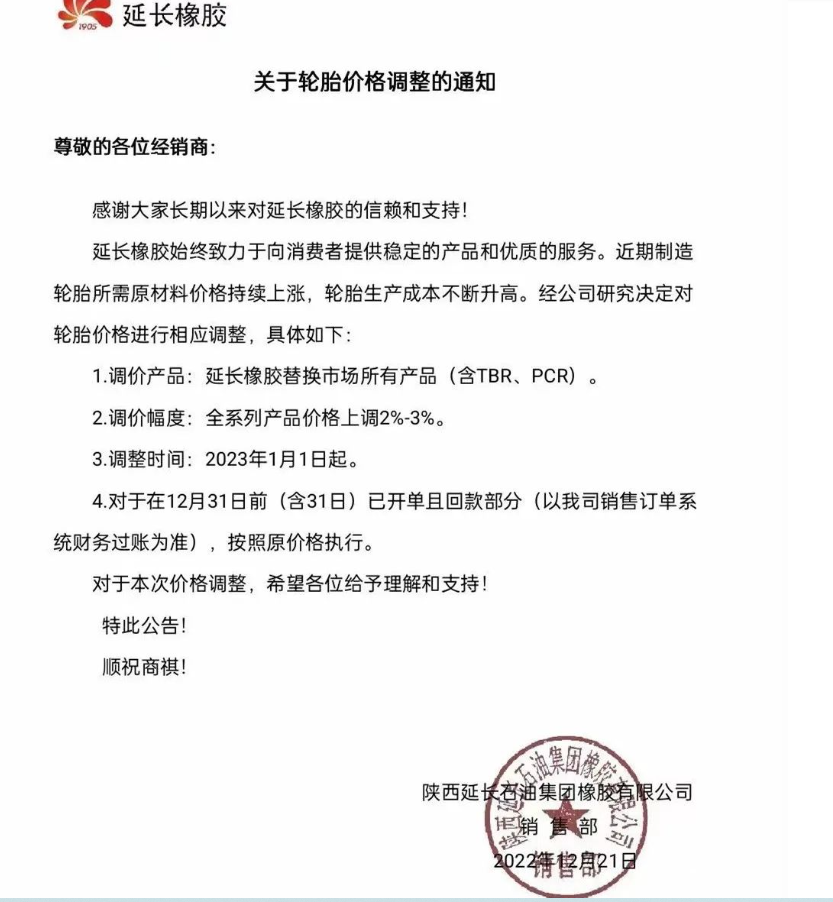 關于價格調整通知 關于價格調整通知