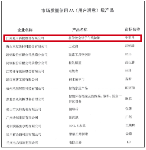 通用股份 通用股份