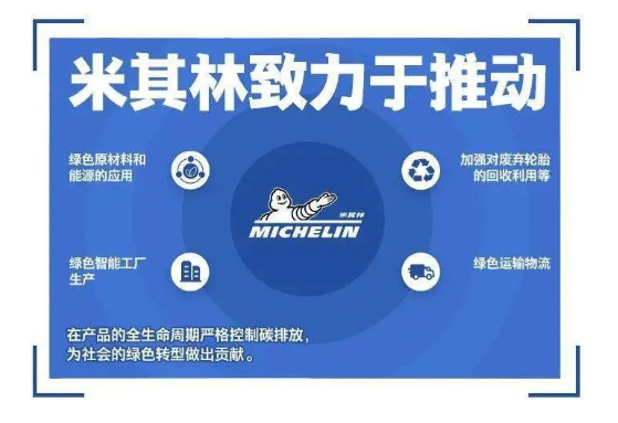 。比如，近期法國米其林宣布，到2050年其輪胎將實現100%可持續發展，其宣稱目前輪胎制造所用的零部件中，近30%為天然、可回收或其他可持續原材料制成。