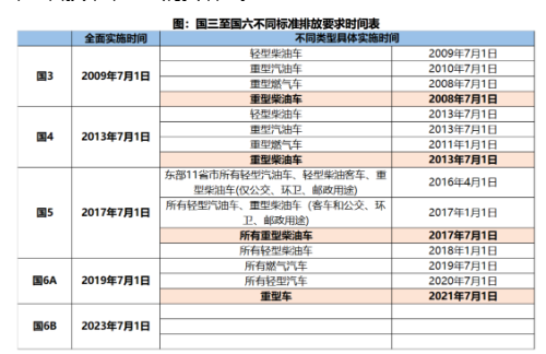 全鋼胎市場中長期利好 全鋼胎市場中長期利好