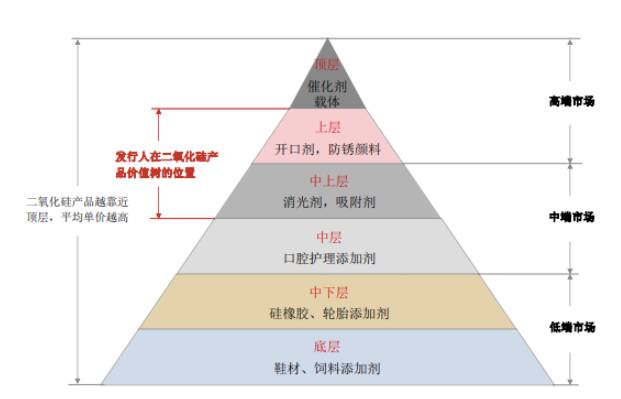 凌瑋科技 凌瑋科技