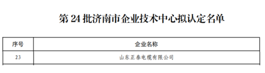 山東正泰電纜入選第24批濟南市企業技術中心擬認定名單 山東正泰電纜入選第24批濟南市企業技術中心擬認定名單