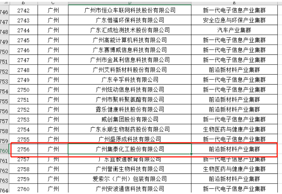 集泰股份 集泰股份