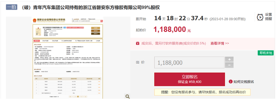 重磅!輪胎企業(yè)99%股權(quán)被拍賣 重磅!輪胎企業(yè)99%股權(quán)被拍賣