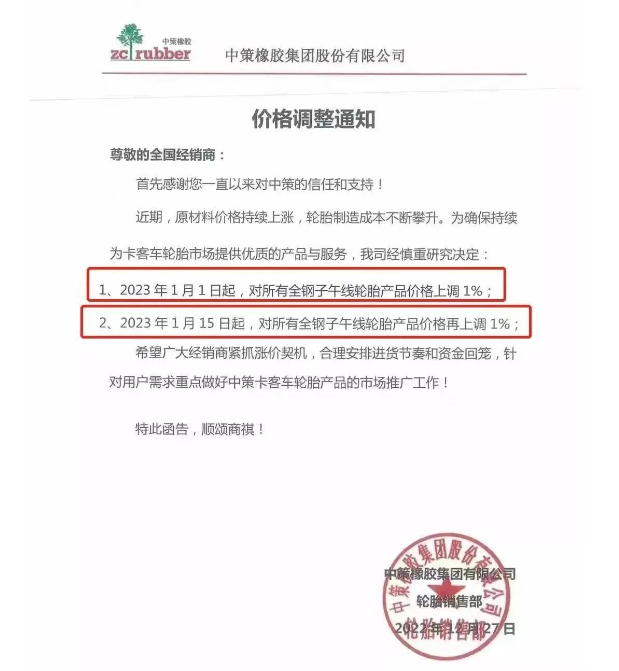 而這已經是中策兩個月之內的三連漲了。此前中策決定自1月1日起,對所有全鋼子午線輪胎產品價格上調1%;自1月15日起對上述產品價格再上調1%。 而這已經是中策兩個月之內的三連漲了。此前中策決定自1月1日起,對所有全鋼子午線輪胎產品價格上調1%;自1月15日起對上述產品價格再上調1%。