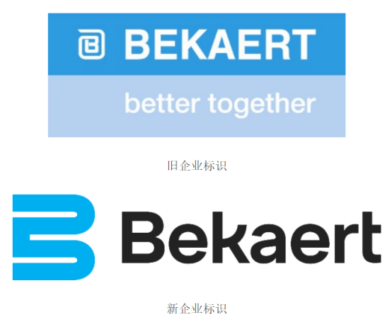 貝卡爾特正式啟用全新企業標識，強化環保與可持續發展