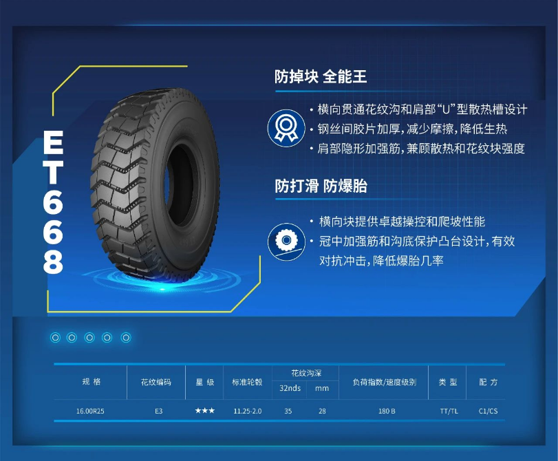 據了解，泰凱英專門為該煤礦客戶定制了ET668產品，該輪胎可適應煤礦場地土石混合路況，平均運距3km，具有穩定的輪胎性能和低故障率。該煤礦經過一年的使用，反饋ET668輪胎在現場的平均壽命超過12個月，沒有出現任何故障胎。