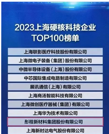 據榜單顯示，從今年的榜單來看，硬核科技企業主要集中在“3+6”產業體系，屬于三大先導產業的企業為59家，屬于六大重點產業企業數量為96家，通過主板、科創板等上市的企業數量占比達到52%。