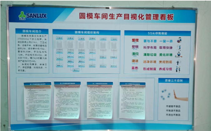 5S管理項目的開展是三力士為打造清潔、明亮、安全、舒適工作環境而進行的一項重要舉措，旨在為企業的穩步發展奠定堅實基礎。