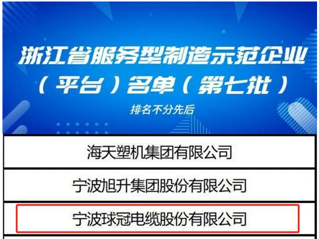 球冠電纜榮獲浙江省服務型制造示范企業稱號