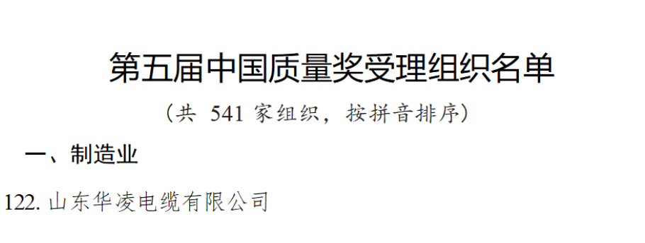 華凌電纜有限公司入選第五屆中國質(zhì)量獎(jiǎng)受理名單