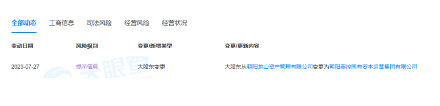 朝陽浪馬輪胎有限責任公司大股東發生了重要變化。最新獲悉，朝陽浪馬輪胎有限責任公司的大股東已由朝陽龍山資產管理有限公司變更為朝陽燕控國有資本運營集團有限公司。