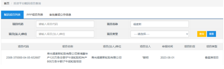 山東省投資項目在線審批監管平臺披露，壽光福麥斯輪胎有限公司“柬埔寨年產120萬條全鋼子午線輪胎和年產800萬條半鋼子午線輪胎項目”備案。