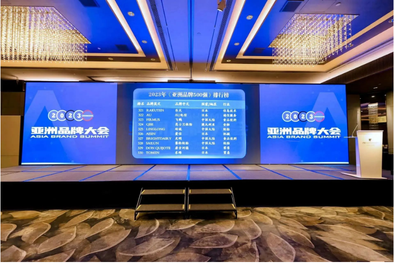 由世界品牌實驗室主辦的“亞洲品牌大會”發布了2023年的《亞洲品牌500強》排行榜。令人矚目的是，賽輪集團股份有限公司再次榮登榜單，其品牌價值高達805.72億元，位列第328位。