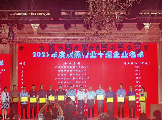 中國炭黑年會暨會員大會在山東省青州市隆重召開，吸引了全國范圍內炭黑行業的精英匯聚一堂，共同探討行業未來發展之路。本次大會以“適應市場發展，強化企業管理，堅持走綠色可持續發展之路”為主題，著重關注中國炭黑行業的現狀和前景。