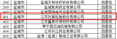 江蘇托普輪胎股份有限公司榮獲四星級上云企業(yè)的稱號。該公司主要專注于工業(yè)實心胎的生產(chǎn)，不久前還成功在新三板掛牌上市。