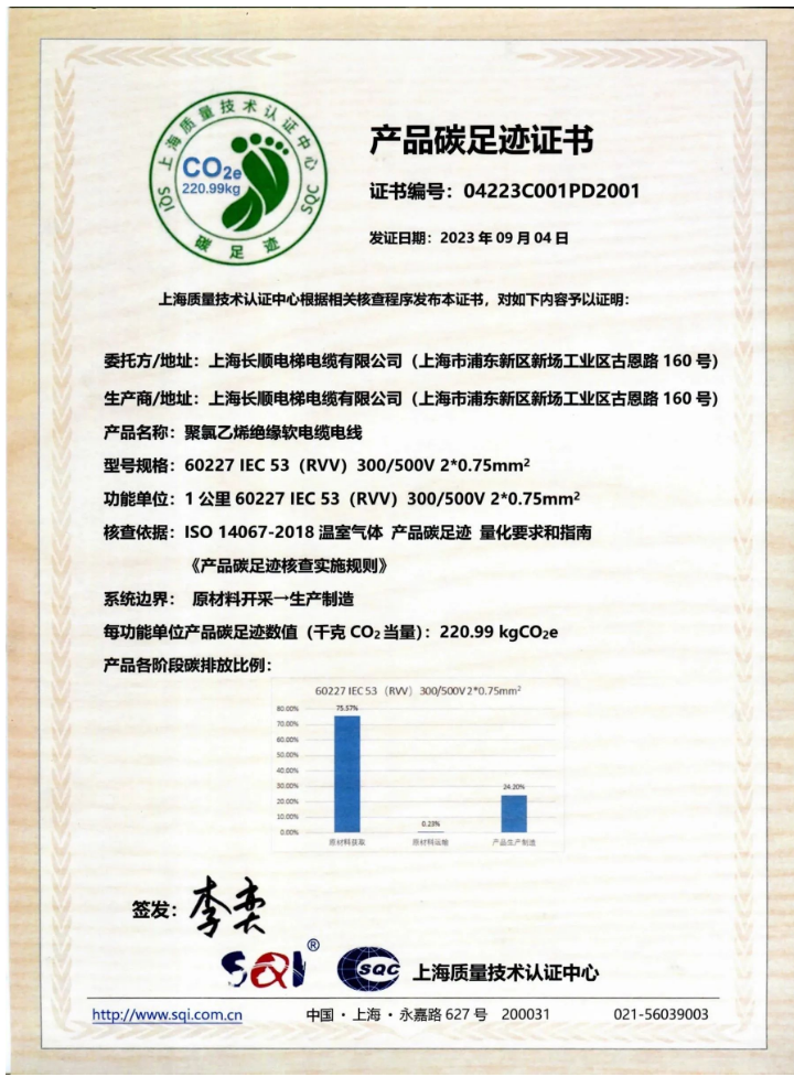 在此次活動中，上海長順電梯電纜有限公司榮幸地獲得了產品碳足跡認證證書。