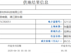 江蘇捷軒特，年產千萬條輪胎項目落地！